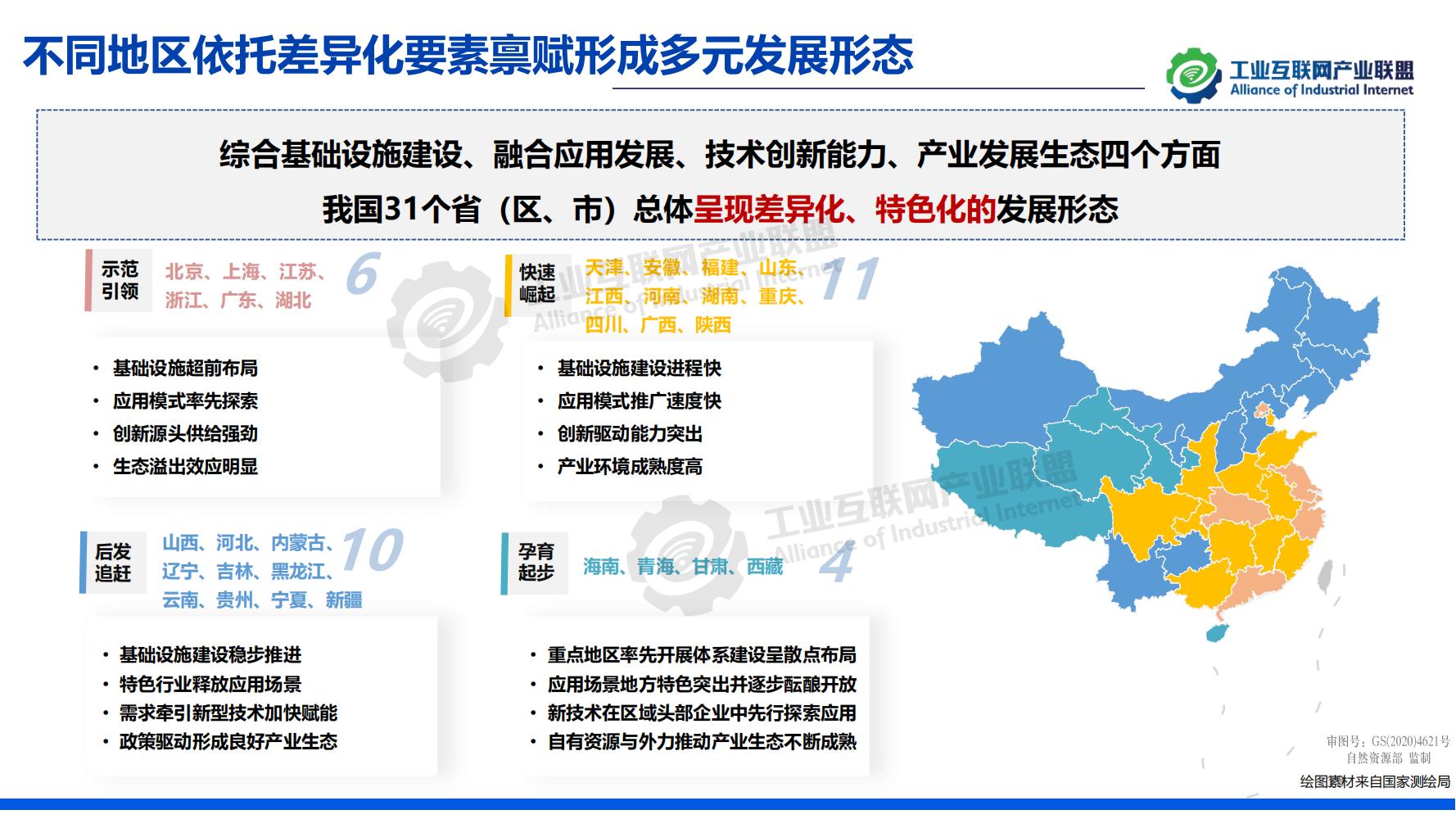 1-中国工业互联网发展成效评估报告-水印_18.jpg
