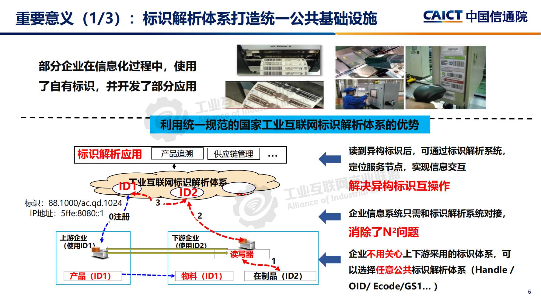 4-工业互联网标识解析体系建设进展（深圳）12-16(1)-水印_05.jpg